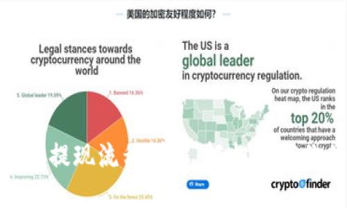 小狐錢(qián)包提現流程詳解:輕松解鎖你的資金