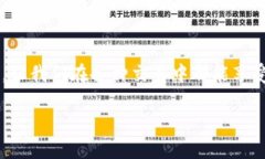 jiaotishi數字錢(qián)包碼位置解