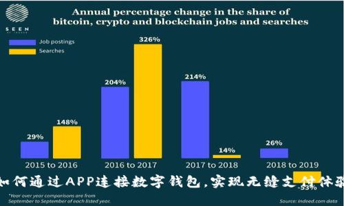 如何通過(guò)APP連接數字錢(qián)包，實(shí)現無(wú)縫支付體驗