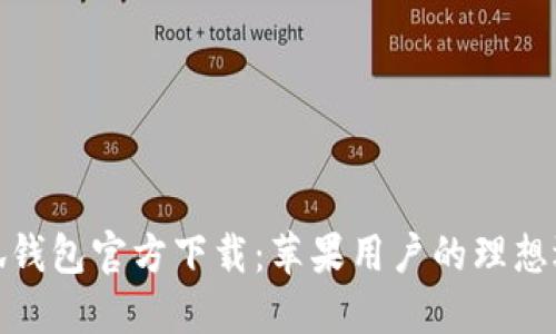 小狐錢(qián)包官方下載:蘋(píng)果用戶(hù)的理想選擇