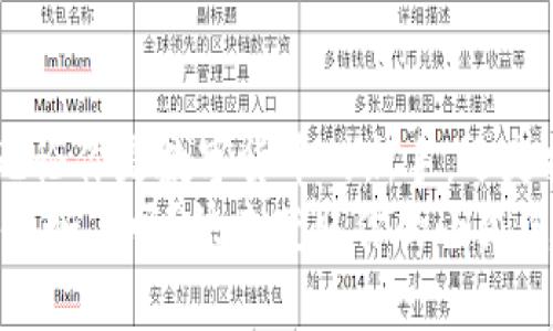    小狐電腦錢(qián)包下載指南：暢享數字貨幣的便捷與安全  /   
 guanjianci  小狐電腦錢(qián)包, 下載指南, 數字貨幣  /guanjianci   

前言：數字錢(qián)包的崛起  
隨著(zhù)數字貨幣的迅速崛起，越來(lái)越多的人開(kāi)始關(guān)注數字錢(qián)包的使用。小狐電腦錢(qián)包作為一款備受歡迎的數字錢(qián)包，不僅為用戶(hù)提供了便捷的交易體驗，更以其安全性和用戶(hù)友好界面吸引了大量用戶(hù)的青睞。你是否也在尋找小狐電腦錢(qián)包的下載方式？今天，就讓我帶你一探究竟，打開(kāi)這一扇數字世界的大門(mén)！  

小狐電腦錢(qián)包是什么？  
小狐電腦錢(qián)包是一款專(zhuān)為管理數字貨幣而設計的軟件，它允許用戶(hù)存儲、接收和發(fā)送多種加密貨幣。無(wú)論你是對比特幣、以太坊還是其他數字貨幣感興趣，小狐電腦錢(qián)包都能夠為你提供一個(gè)安全、便捷的管理平臺。它不僅擁有直觀(guān)的用戶(hù)界面，還具備強大的安全功能，令人放心地進(jìn)行數字資產(chǎn)的管理。多么令人振奮??！  

為何選擇小狐電腦錢(qián)包？  
1. **安全性**：小狐電腦錢(qián)包采用了多層次的安全保障，確保用戶(hù)的資產(chǎn)安全不受到威脅。其加密技術(shù)讓黑客無(wú)從下手，用戶(hù)可以安心存儲自己的數字貨幣。  
2. **實(shí)用性**：無(wú)論你是新手還是經(jīng)驗豐富的用戶(hù)，小狐錢(qián)包都提供一系列友好的功能，包括實(shí)時(shí)價(jià)格更新、交易記錄跟蹤等，幫助用戶(hù)輕松管理他們的資產(chǎn)。  
3. **用戶(hù)支持**：小狐錢(qián)包團隊為用戶(hù)提供了全面的支持服務(wù)，無(wú)論是在使用過(guò)程中遇到的問(wèn)題，還是想了解更多功能的使用，小狐錢(qián)包的客服團隊都將耐心解答。  
可以說(shuō)，小狐電腦錢(qián)包是數字貨幣愛(ài)好者的最佳選擇！  

獲取小狐電腦錢(qián)包的下載鏈接  
獲得小狐電腦錢(qián)包的最簡(jiǎn)單方式就是訪(fǎng)問(wèn)其官方網(wǎng)站。目前，小狐錢(qián)包在多個(gè)平臺上都提供下載服務(wù)，包括Windows、Mac和Linux系統，無(wú)論你使用何種操作系統，都可以輕松找到適合你設備的版本。在這里，我建議你記住以下步驟：  

ol  
li訪(fǎng)問(wèn)小狐電腦錢(qián)包的官方網(wǎng)站。/li  
li選擇你所使用的操作系統。/li  
li點(diǎn)擊下載按鈕，并按照提示完成安裝。/li  
/ol  

此外，一些知名應用商店也提供小狐錢(qián)包的下載，你也可以通過(guò)這些平臺快捷下載。無(wú)論你選擇哪種方式，確保從官方渠道下載是保證安全的關(guān)鍵！  

安裝小狐電腦錢(qián)包的步驟  
成功下載后，接下來(lái)就是安裝過(guò)程。以下是詳細的安裝步驟：  
ol  
li雙擊下載的安裝包，啟動(dòng)安裝程序。/li  
li根據提示閱讀使用協(xié)議，選擇接受。/li  
li選擇安裝路徑，一般建議使用默認路徑，以便于軟件的正常運行。/li  
li點(diǎn)擊“安裝”按鈕，耐心等待安裝完成。/li  
li安裝完成后，點(diǎn)擊“啟動(dòng)”按鈕，打開(kāi)小狐電腦錢(qián)包。/li  
/ol  
恭喜你！你已成功安裝小狐電腦錢(qián)包，可以開(kāi)始探索數字貨幣的無(wú)限可能！  

如何使用小狐電腦錢(qián)包？  
安裝完成后，使用小狐電腦錢(qián)包非常簡(jiǎn)單。在首次啟動(dòng)時(shí)，你需要創(chuàng  )建一個(gè)新錢(qián)包。請根據提示設置密碼，這個(gè)密碼是你進(jìn)入錢(qián)包的唯一鑰匙，所以一定要設置一個(gè)強密碼，同時(shí)也要記住它。記得將密碼安全保存，避免丟失！  
在主界面中，你可以看到錢(qián)包的余額、交易記錄以及其他的重要信息。你可以選擇接收或轉賬數字貨幣，操作步驟非常簡(jiǎn)單直觀(guān)。只需輸入收款金額和地址，即可輕松完成交易。  
大家還可以利用小狐錢(qián)包的市場(chǎng)分析功能，實(shí)時(shí)掌握各類(lèi)數字貨幣的行情變化，做出更加明智的投資決策！多么暢快淋漓的體驗??！  

小狐電腦錢(qián)包的注意事項  
盡管小狐電腦錢(qián)包提供了強大的安全性，但用戶(hù)依然需要采取一些措施以保障自己的數字資產(chǎn)安全：  
ul  
li定期備份：小狐錢(qián)包提供了備份功能，確保你可以在需要時(shí)快速恢復錢(qián)包數據。/li  
li設置雙重認證：使用雙重認證可以為你的賬戶(hù)提供額外的安全保障。/li  
li謹慎對待網(wǎng)絡(luò )安全：使用小狐錢(qián)包時(shí)，請確保處于安全的網(wǎng)絡(luò )環(huán)境，避免在公共Wi-Fi下進(jìn)行交易。/li  
/ul  
只有做到這些，才能更加放心地享受數字貨幣帶來(lái)的樂(lè )趣！  

總結：成為數字貨幣時(shí)代的一員  
小狐電腦錢(qián)包憑借其簡(jiǎn)潔直觀(guān)的設計和強大的功能，快速俘獲了大批用戶(hù)的心。如果你還在猶豫不決，為什么不現在就去下載小狐電腦錢(qián)包呢？無(wú)論你是數字貨幣的新手，還是投資者，都能在小狐錢(qián)包中找到屬于自己的樂(lè )趣！  
未來(lái)已經(jīng)到來(lái)，數字貨幣將會(huì )在我們的生活中扮演越來(lái)越重要的角色。讓我們攜手共進(jìn)，成為數字貨幣時(shí)代的一員，收獲無(wú)盡的可能與財富！您準備好了嗎？快去獲取你的小狐電腦錢(qián)包，開(kāi)始你的數字資產(chǎn)之旅吧！