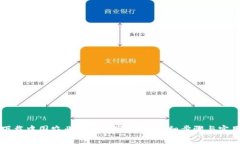 如何下載中國農業(yè)銀行數