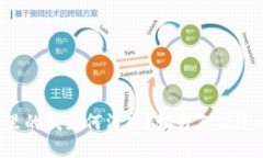 小狐錢(qián)包里的錢(qián)為何消失