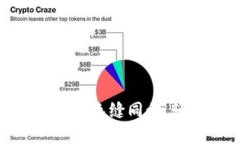 小狐錢(qián)包：手機與電腦無(wú)