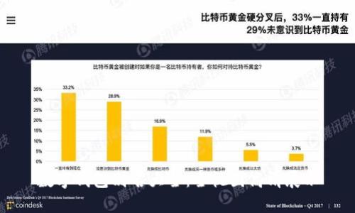 數字錢(qián)包別名大全:全視圖高清展示
