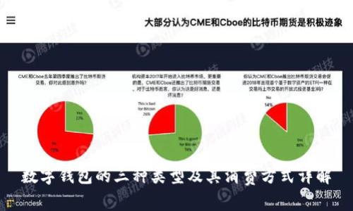 數字錢(qián)包的三種類(lèi)型及其消費方式詳解