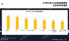 小狐錢(qián)包現實(shí)余額過(guò)期如
