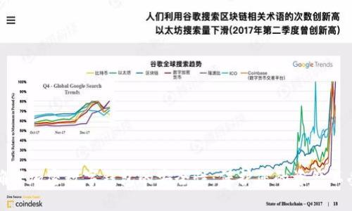 如何確保加密數字錢(qián)包的安全性:保護您的資產(chǎn)不受攻擊