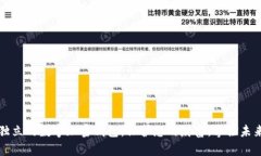 獨立的數字加密錢(qián)包：保