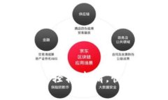 數字錢(qián)包貸款：輕松申請