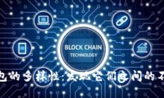 數字錢(qián)包的多樣性：發(fā)現