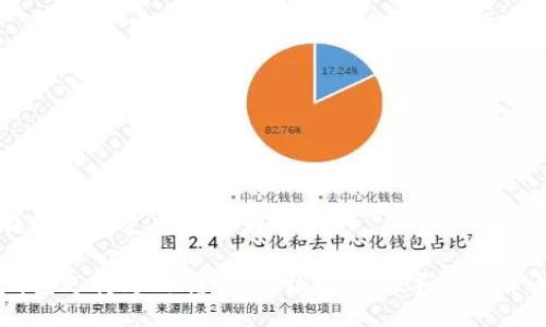 小狐錢(qián)包可以支持跨鏈轉賬嗎

小狐錢(qián)包支持跨鏈轉賬，輕松實(shí)現數字資產(chǎn)自由流轉