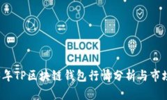 2023年TP區塊鏈錢(qián)包行情分