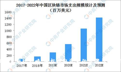 小狐錢(qián)包取現攻略：輕松提取資金的步驟與注意事項