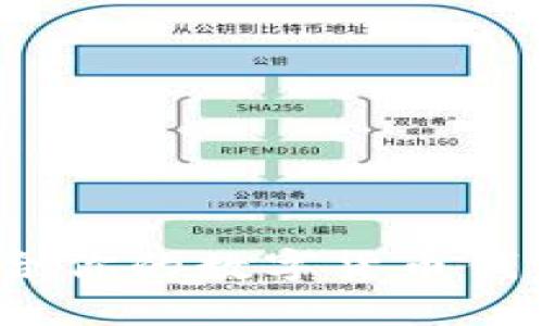 : 如何選擇最適合你的數字貨幣錢(qián)包？五大優(yōu)質(zhì)推薦