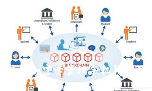如何使用加密卡管理手機錢(qián)包及鑰匙