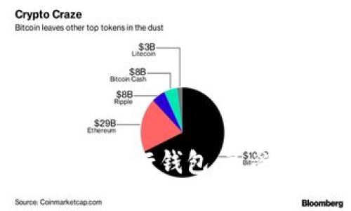 如何輕松開(kāi)通數字銀行錢(qián)包，享受便捷支付新體驗