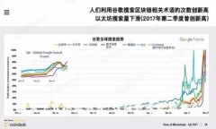 如何下載小狐錢(qián)包：詳細