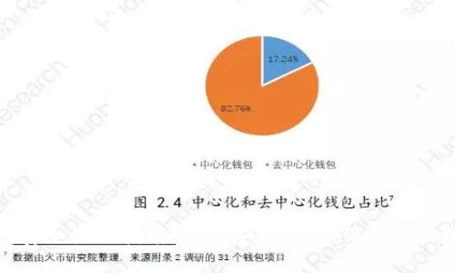 數字錢(qián)包安全使用指南：掌握安全技巧，保護你的數字資產(chǎn)