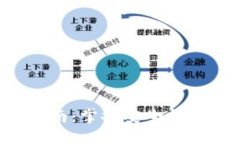 數字錢(qián)包安全使用指南：