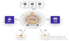   小狐貍錢(qián)包加密方法詳解