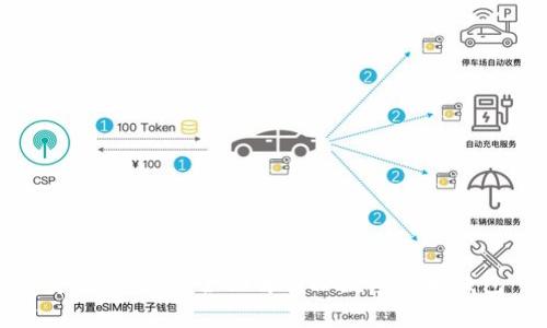 安全與便捷:全面解析IP數字貨幣錢(qián)包