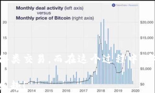 
bibiao如何輕松使用數字貨幣錢(qián)包進(jìn)行付款？/bibiao
數字貨幣, 錢(qián)包, 付款/guanjianci

一、數字貨幣錢(qián)包的基礎知識
在數字經(jīng)濟迅猛發(fā)展的今天，越來(lái)越多的人開(kāi)始關(guān)注數字貨幣錢(qián)包。這不僅是一種在線(xiàn)存儲數字資產(chǎn)的工具，更是我們進(jìn)行日常交易重要的助手。數字貨幣錢(qián)包可以幫助我們安全存儲、管理和支付各種加密貨幣。在理解如何使用數字貨幣錢(qián)包進(jìn)行付款之前，首先需要了解它的基本概念和類(lèi)型。

數字貨幣錢(qián)包主要分為兩種類(lèi)型：熱錢(qián)包和冷錢(qián)包。熱錢(qián)包是指通過(guò)互聯(lián)網(wǎng)連接使用的錢(qián)包，使用方便，適合頻繁交易，但由于在線(xiàn)存儲，安全性略低。冷錢(qián)包則是離線(xiàn)存儲的形式，安全性高，適合長(cháng)期存儲大額資產(chǎn)。用戶(hù)需要根據自己的實(shí)際需求選擇相應的錢(qián)包。

二、選擇合適的數字貨幣錢(qián)包
在市場(chǎng)上，數字貨幣錢(qián)包的類(lèi)型和品牌五花八門(mén)。從軟件錢(qián)包到硬件錢(qián)包，各有利弊。選擇合適的錢(qián)包時(shí)，您需要考慮以下幾個(gè)因素：

ul
    listrong安全性：/strong選擇那些具有良好安全性能的錢(qián)包是非常重要的。查看錢(qián)包是否提供雙重認證、冷存儲功能等。/li
    listrong使用便捷性：/strong一個(gè)用戶(hù)友好的界面將大大提升使用體驗。選擇容易操作的錢(qián)包可幫助您輕松進(jìn)行交易。/li
    listrong支持的數字貨幣種類(lèi)：/strong不同的錢(qián)包支持不同種類(lèi)的數字貨幣，選擇支持您需要交易的貨幣的錢(qián)包至關(guān)重要。/li
/ul

了解這些因素后，您可以通過(guò)比較不同錢(qián)包的功能和評價(jià)，找到最適合自己的數字貨幣錢(qián)包。

三、數字貨幣錢(qián)包的設置與激活
在確定好合適的錢(qián)包后，您需要進(jìn)行設置與激活。以下是一些基本步驟：

ol
    li下載并安裝錢(qián)包程序或購買(mǎi)硬件錢(qián)包。/li
    li創(chuàng  )建新的錢(qián)包賬戶(hù)，按照提示設置密碼，并務(wù)必記錄下助記詞，這對于找回丟失的錢(qián)包至關(guān)重要！/li
    li在錢(qián)包中進(jìn)行一些基本設置，如設置交易偏好等。/li
/ol

完成這些步驟后，您就可以開(kāi)始使用您的數字貨幣錢(qián)包啦！

四、充值數字貨幣到錢(qián)包
在使用數字貨幣錢(qián)包進(jìn)行付款時(shí)，首先需要將數字貨幣充值到您的錢(qián)包中。充值的方式通常有：

ul
    listrong通過(guò)交易所購買(mǎi)：/strong您可以在各大交易所使用法幣直接購買(mǎi)數字貨幣，然后將其轉入您的錢(qián)包。/li
    listrong通過(guò)其他用戶(hù)轉賬：/strong如果您有朋友或家人愿意轉賬給您，您也可以通過(guò)他們的數字貨幣地址進(jìn)行轉賬。/li
/ul

無(wú)論選擇哪種方式，請確保使用正確的錢(qián)包地址，并仔細核對后再進(jìn)行轉賬，以避免資產(chǎn)損失！真是令人心驚膽戰的一幕??！

五、如何使用數字貨幣錢(qián)包付款
充好幣后，現在的您終于可以使用數字貨幣錢(qián)包付款了！付款步驟通常如下：

ol
    li打開(kāi)您選擇的數字貨幣錢(qián)包，登錄您的賬戶(hù)。/li
    li選擇“發(fā)送”或“付款”選項。/li
    li輸入收款人的數字貨幣地址。這一步驟至關(guān)重要！如果輸入錯誤，金額將無(wú)法找回，想想那種沮喪的感覺(jué)，簡(jiǎn)直是讓人崩潰??！/li
    li輸入您要發(fā)送的金額，并檢查交易費用。一般情況下，交易費用會(huì )在網(wǎng)絡(luò )繁忙時(shí)波動(dòng)。/li
    li確認交易信息，輸入您的密碼或進(jìn)行其他身份驗證（如指紋識別等），然后提交交易。/li
/ol

通過(guò)這些簡(jiǎn)單的步驟，您就可以愉快地完成數字貨幣的支付啦！

六、確認交易狀態(tài)
交易提交后，您可以在錢(qián)包中查看交易狀態(tài)。大多數數字貨幣錢(qián)包都提供交易記錄，可以讓用戶(hù)輕松隨時(shí)查看自己的交易歷史。如果交易狀態(tài)顯示“確認”或“完成”，那么您就成功地完成了一次數字貨幣付款！多么令人振奮的時(shí)刻??！

七、注意事項與安全提示
雖然數字貨幣錢(qián)包為我們的支付帶來(lái)了方便，但同時(shí)也伴隨著(zhù)一定的風(fēng)險。為了保障您的資產(chǎn)安全，這里有一些建議供您參考：

ul
    listrong定期備份：/strong無(wú)論是錢(qián)包的軟件還是私鑰，都需要定期進(jìn)行備份。這是在數據丟失后保護您的資產(chǎn)的重要措施。/li
    listrong開(kāi)啟雙重驗證：/strong開(kāi)啟雙重驗證可以為您的賬戶(hù)提供一層額外的保護。雖然可能略顯麻煩，但它絕對值得！/li
    listrong警惕釣魚(yú)網(wǎng)站：/strong在進(jìn)行交易時(shí)，確保您使用的交易所和錢(qián)包地址都是官方的，避免點(diǎn)擊可疑鏈接和下載不明軟件。/li
/ul

安全無(wú)小事！關(guān)注這些細節，能夠讓您在數字貨幣的世界里游刃有余。

八、總結
數字貨幣錢(qián)包就像一把鑰匙，打開(kāi)了自我財務(wù)管理的新大門(mén)。通過(guò)掌握如何使用數字貨幣錢(qián)包進(jìn)行付款，您將能夠輕松、快捷地完成各類(lèi)交易。而在這個(gè)過(guò)程中，安全至關(guān)重要，要時(shí)刻保持警惕，保護好您的數字資產(chǎn)。

無(wú)論是日常購物，還是在線(xiàn)支付，數字貨幣架起了人與人之間交易的新橋梁。期待在不久的將來(lái)，您能更好地體驗數字貨幣的便捷與樂(lè )趣！
