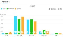 探索最權威的數字錢(qián)包：