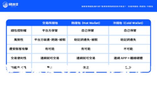 中國安卓加密錢(qián)包下載與使用指南