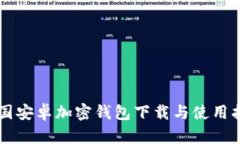中國安卓加密錢(qián)包下載與