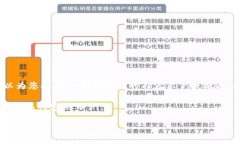 請注意，我無(wú)法提供2400個(gè)