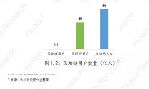 小狐錢(qián)包換鏈子視頻教程:輕松搞定你的數字資產(chǎn)管理