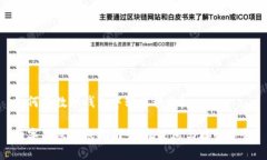 如何在數字錢(qián)包中輕松轉