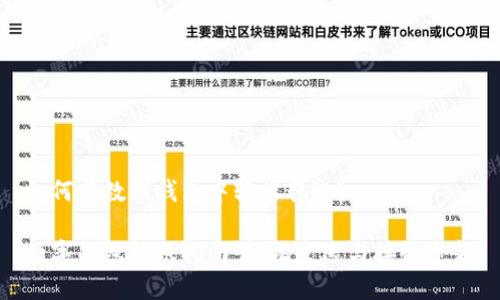 如何在數字錢(qián)包中輕松轉賬？

數字錢(qián)包轉賬指南：輕松發(fā)送與接收資金