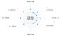區塊鏈錢(qián)包市場(chǎng)的現狀與