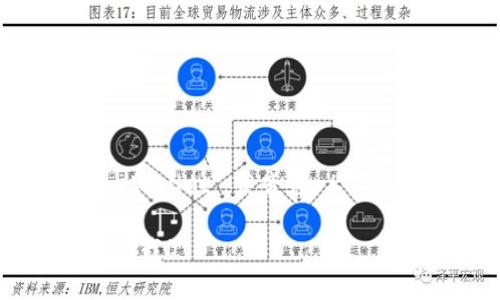 加密貨幣錢(qián)包的英語(yǔ)是