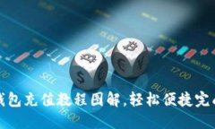小狐錢(qián)包充值教程圖解，