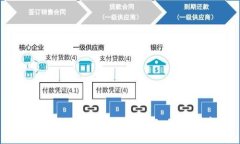 如何找回丟失的小狐錢(qián)包