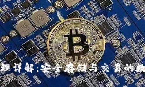 加密錢(qián)包原理詳解:安全存儲與交易的數字資產(chǎn)護衛