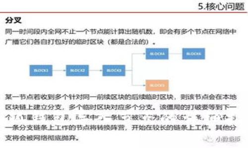 小狐錢(qián)包導入節點(diǎn)的詳細指南