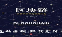 紅包與數字錢(qián)包的區別：