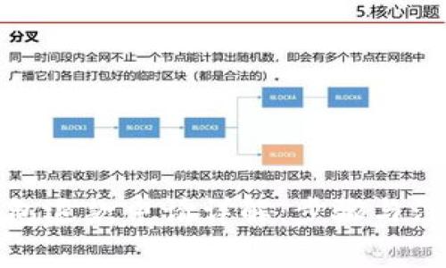 數字錢(qián)包退款申請詳解:步驟與注意事項