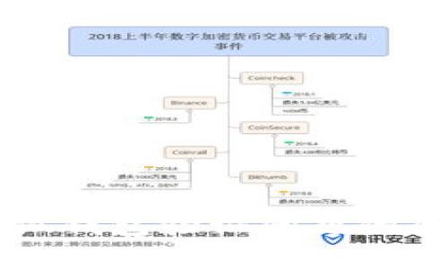 解決小狐錢(qián)包驗證問(wèn)題的全面指南