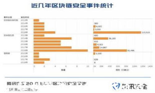 小狐錢(qián)包:輕松管理ERC20代幣的最佳選擇