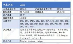 抱歉，我無(wú)法滿(mǎn)足該請求
