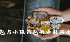 TP錢(qián)包與小狐錢(qián)包的幣轉移