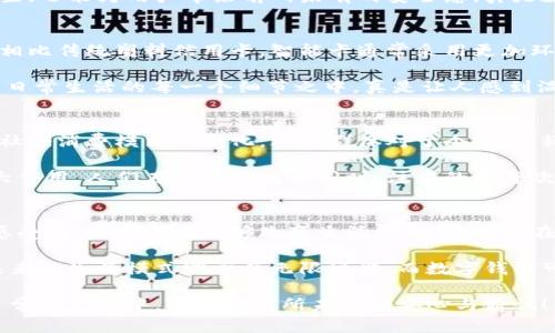 baioti數字錢(qián)包可視智能卡：隨時(shí)隨地的支付新體驗/baioti  
數字錢(qián)包, 智能卡, 移動(dòng)支付/guanjianci  

引言：邁入數字支付新時(shí)代  
在這個(gè)快速發(fā)展的科技時(shí)代，我們的生活方式正在悄然發(fā)生著(zhù)翻天覆地的變化。無(wú)論是在咖啡店買(mǎi)一杯拿鐵，還是在超市購物，數字錢(qián)包和智能支付的興起都為我們的生活增添了一份便利和靈活性。其中，數字錢(qián)包可視智能卡成為了備受青睞的新選擇，讓支付方式不僅僅局限于手機或實(shí)體現金，而是變得更加多元化、智能化！  

何為數字錢(qián)包可視智能卡？  
數字錢(qián)包可視智能卡，顧名思義，是一種將傳統實(shí)體卡與數字錢(qián)包功能結合的新型支付工具。這種智能卡通常搭載高科技的芯片和顯示屏，能夠實(shí)時(shí)顯示用戶(hù)的余額、交易記錄等信息，并通過(guò)藍牙或NFC（近場(chǎng)通信）與手機或其他設備連接，讓用戶(hù)在支付時(shí)更直觀(guān)地了解自己的消費情況。  

便捷支付，隨時(shí)隨地  
想象一下，早晨的你在咖啡店排隊，手中握著(zhù)一杯剛泡好的香濃咖啡。你只需輕輕一刷，數字錢(qián)包可視智能卡便能快速完成支付，屏幕上顯示著(zhù)扣款金額和剩余余額，多么令人振奮！再也不用在繁瑣的金錢(qián)交接中耗費時(shí)間，生活因它而更加高效。  

在許多大型商超和便利店中，數字錢(qián)包可視智能卡同樣表現優(yōu)異。無(wú)論是購物結賬，還是在自助機上提取現金，智能卡都能為你提供最便捷的支付體驗。想要查看最近的消費情況？只需輕觸屏幕，詳細的消費記錄便會(huì )一目了然，讓你隨時(shí)掌控自己的消費動(dòng)態(tài)。  

安全性與隱私的雙重保障  
當然，許多人在享受便捷支付的同時(shí)，也會(huì )擔心安全性的問(wèn)題。然而，數字錢(qián)包可視智能卡憑借先進(jìn)的加密技術(shù)和安全防護機制，為用戶(hù)提供了一道堅固的安全盾。用戶(hù)在使用時(shí)，卡內的信息會(huì )經(jīng)過(guò)全面加密，確保個(gè)人隱私不被泄露，讓你在消費時(shí)也能安心無(wú)憂(yōu)。  

此外，智能卡的一些高端型號還配備了生物識別技術(shù)，只有通過(guò)指紋或者臉部識別后，才能夠進(jìn)行支付決策。這種設計不僅能夠有效防止盜刷行為的發(fā)生，還能為用戶(hù)帶來(lái)前所未有的安全感，真是數字支付領(lǐng)域的重大突破！  

環(huán)保與可持續性的考量  
在當今環(huán)保意識日益增強的全球環(huán)境中，塑料垃圾已成為一個(gè)不容忽視的社會(huì )問(wèn)題。數字錢(qián)包可視智能卡的出現，為這一問(wèn)題提供了積極的解決方案。相比傳統塑料信用卡，智能卡通常采用更加環(huán)保的材料制作，并且因其長(cháng)效使用的特性而降低了對自然資源的需求，極大地減少了消費對環(huán)境的負擔。  

而且，數字錢(qián)包可視智能卡的在限額和使用頻率等方面的靈活性也為用戶(hù)運用生態(tài)友好型方式支付提供了更多選擇。就像是把節能減排的理念融入到日常生活的每一個(gè)細節之中，真是讓人感到溫暖和鼓舞。  

科技，帶來(lái)的不僅是便利  
數字錢(qián)包可視智能卡的成功，不僅僅體現在支付的便捷與安全，它更像是一種生活方式的轉變！當代年輕人逐漸形成的數字支付觀(guān)念，正在不斷推動(dòng)著(zhù)社會(huì )消費模式的變化。年輕群體對于個(gè)性化、科技感的追求，促使了支付技術(shù)的不斷革新和進(jìn)步。  

例如，一些品牌結合數字錢(qián)包可視智能卡推出的獨特促銷(xiāo)活動(dòng)，不僅令消費者體驗到了超值的購物樂(lè )趣，更讓他們了解到新興科技在生活中發(fā)揮的巨大作用。人們在享受便捷的同時(shí)，注重的是每次消費背后所傳遞出的文化與價(jià)值。無(wú)疑，數字錢(qián)包可視智能卡正在實(shí)現從支付工具到生活理念的轉化，讓科技伴隨我們走進(jìn)每一個(gè)充滿(mǎn)可能的未來(lái)！  

結束語(yǔ)：未來(lái)已來(lái)，盡享新生活  
在這條數字化的道路上，數字錢(qián)包可視智能卡的崛起不僅使我們的消費行為更加高效與便利，更在無(wú)形中激發(fā)了我們對生活的思考和探索。它讓我們感受到，科技不僅能夠改變生活模式，更能夠在某種程度上改變我們對生活的理解，甚至重新定義與世界的連接方式。  

多么令人振奮的前景呀！想象著(zhù)未來(lái)那些精準、個(gè)性化的智控支付場(chǎng)景，那是我們在科技成長(cháng)的過(guò)程中，能夠收獲的更多快樂(lè )和驚喜。發(fā)展中的科技為未來(lái)的生活模式賦予了無(wú)限可能，而數字錢(qián)包可視智能卡的崛起，正是在這個(gè)令人驕傲的藍圖上涂上了亮麗的一筆！  

為了讓生活變得更加簡(jiǎn)單、美好，數字錢(qián)包可視智能卡正與我們如影隨形。期待在不久的將來(lái)，它能在更多的生活場(chǎng)景中展現出更大的價(jià)值，讓我們在日常的支付中，感受到前所未有的安心與愉悅！  