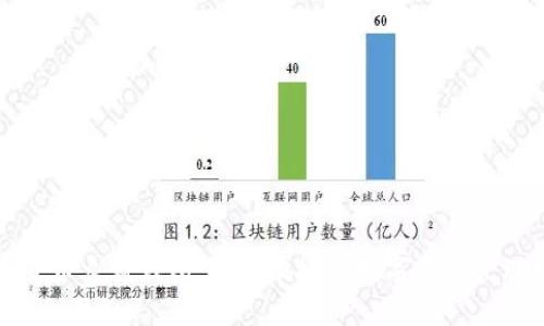 數字貨幣火箭錢(qián)包:安全便捷的數字資產(chǎn)管理利器