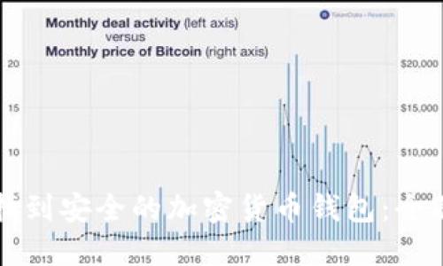 如何找到安全的加密貨幣錢(qián)包:全面指南