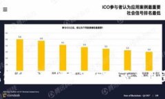 數字人民幣錢(qián)包的安全性